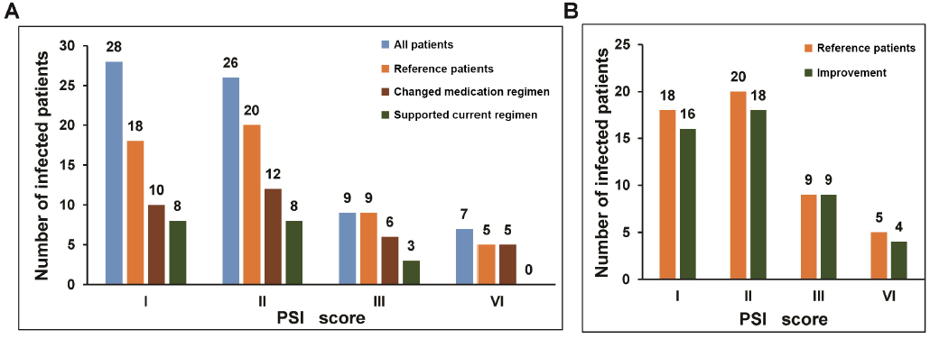 1687659732162255.png 图片 7.png