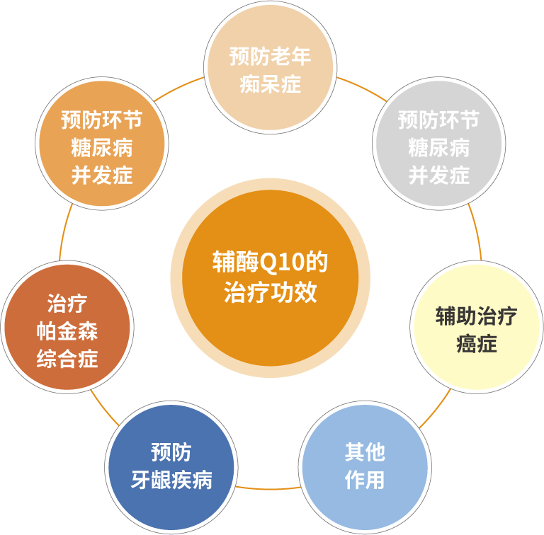 1687660466512069.png 20230410¸¨Ã¸q10Ðû´«µ¥Ò³Ô°æ-03.png