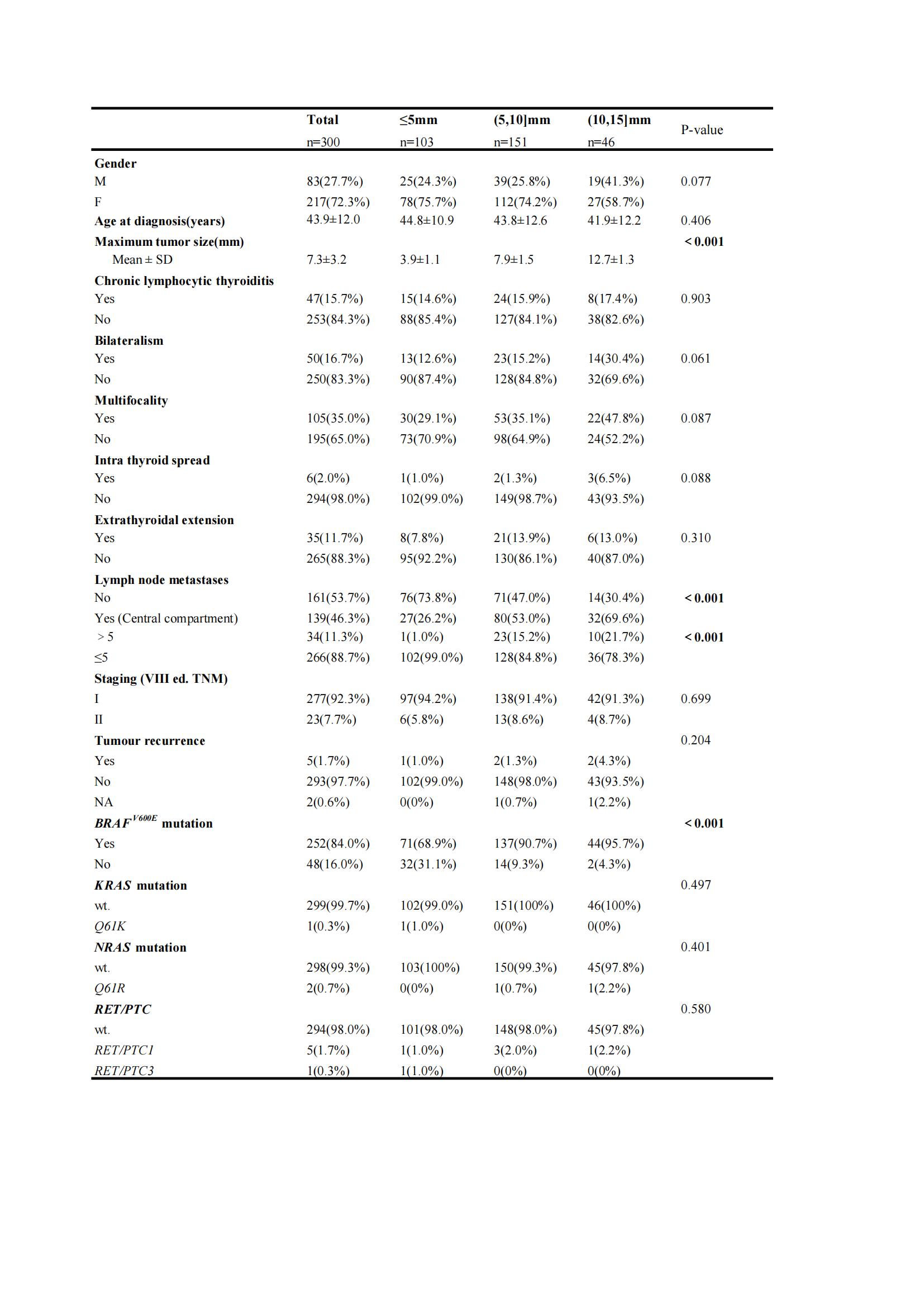 1708997092571115.jpg ±í2_00.jpg