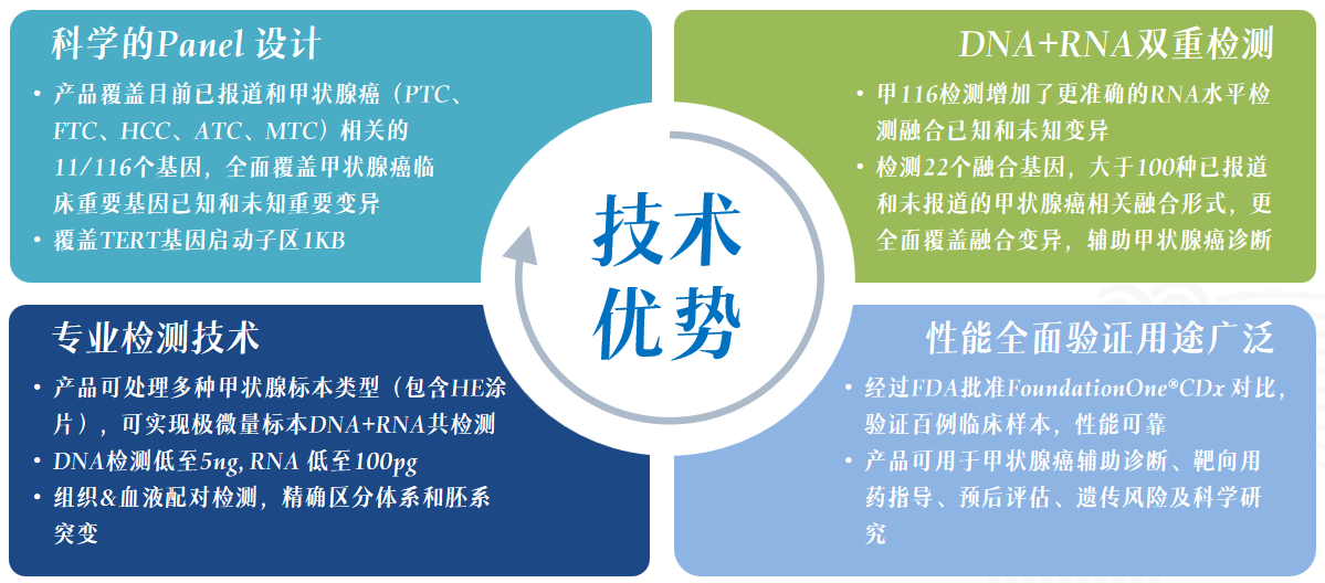 1708997132105765.png ÊÖÒÕÓÅÊÆ.png